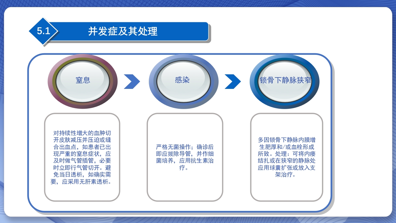 血透长期导管置管的护理查房PPT课件17