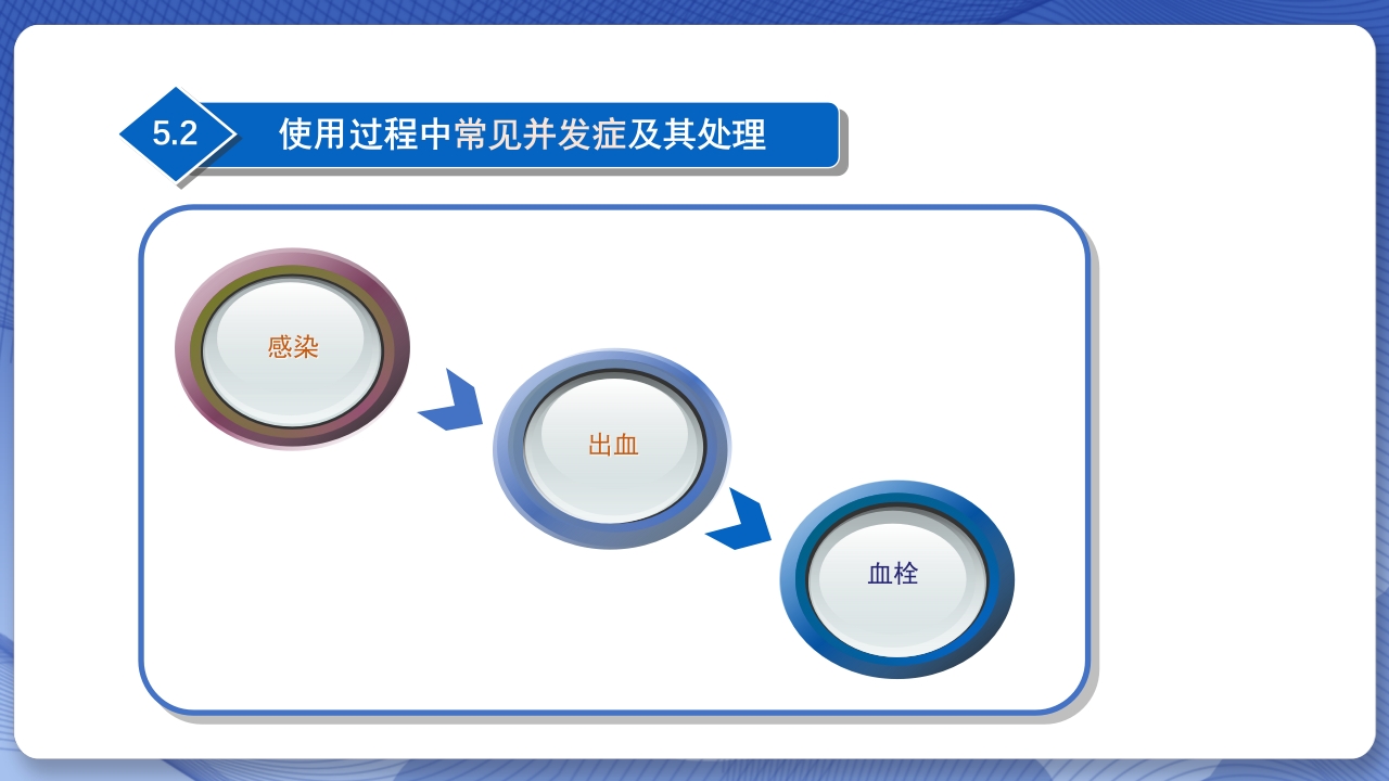 血透长期导管置管的护理查房PPT课件18