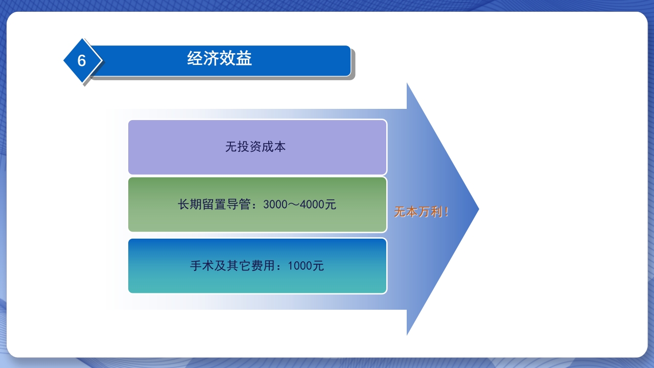 血透长期导管置管的护理查房PPT课件25