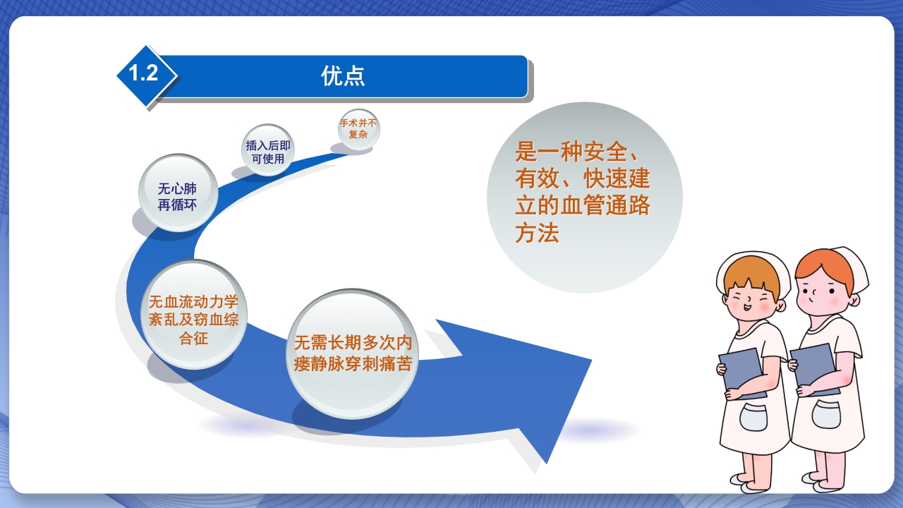 血透长期导管置管的护理查房PPT课件5