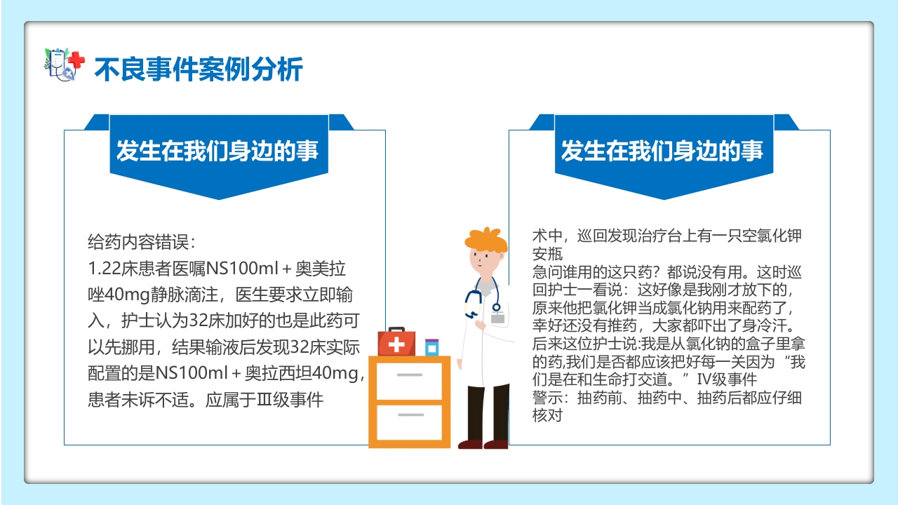 对护理不良事件上报系统培训PPT课件17