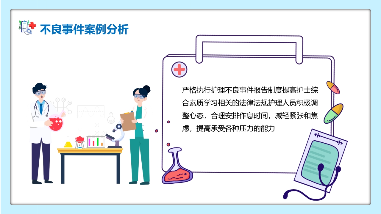 对护理不良事件上报系统培训PPT课件22
