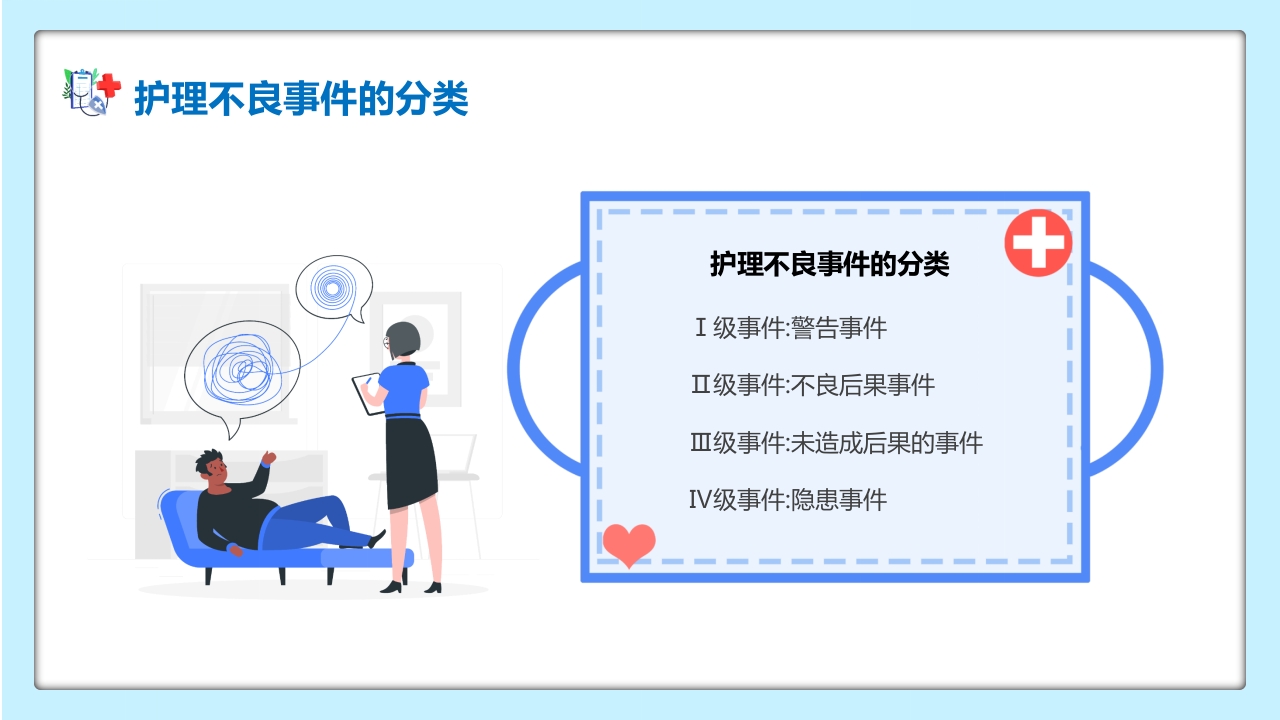 对护理不良事件上报系统培训PPT课件5