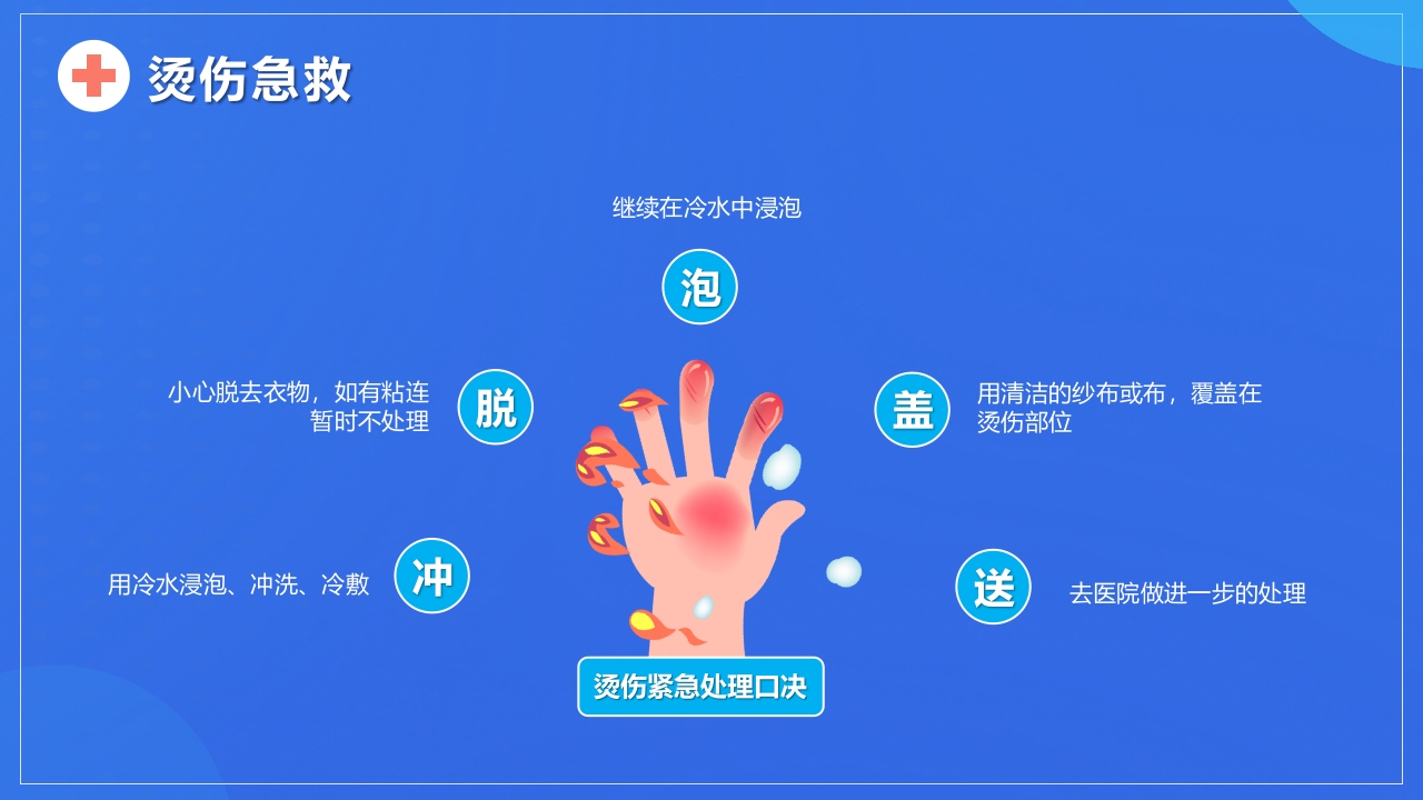 日常生活急救知识常识分享PPT课件10
