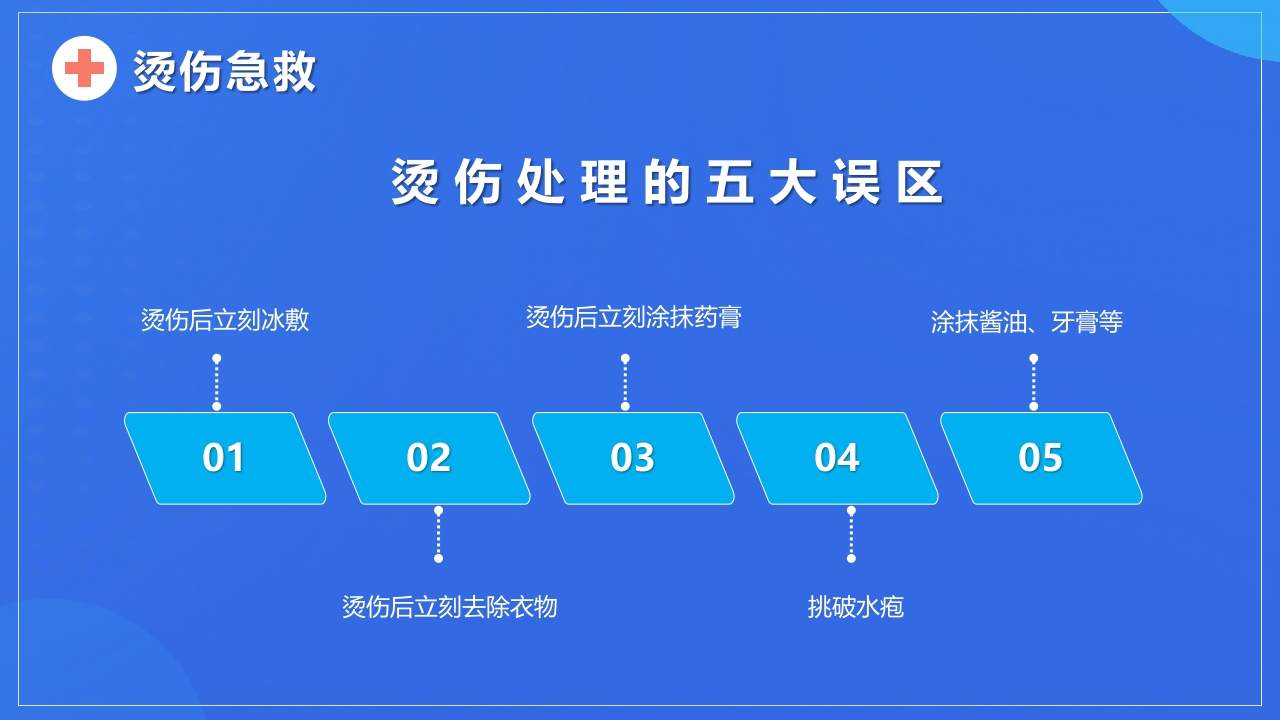 日常生活急救知识常识分享PPT课件11