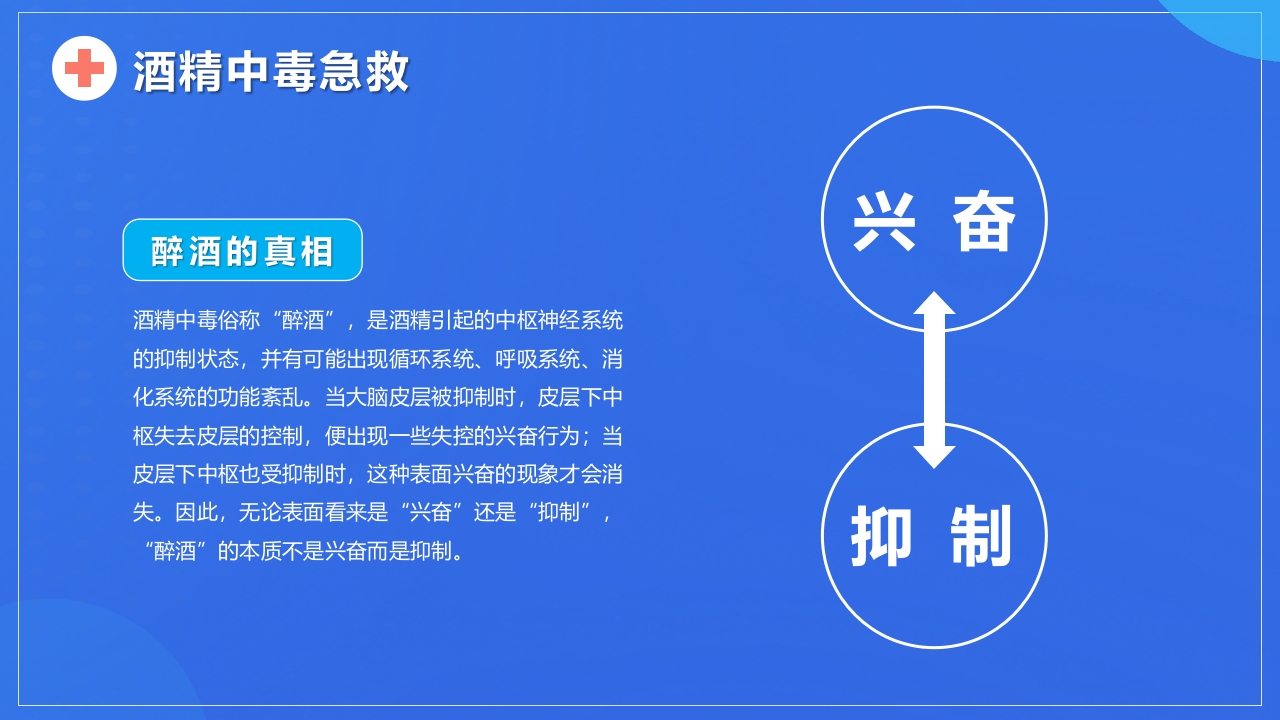 日常生活急救知识常识分享PPT课件6
