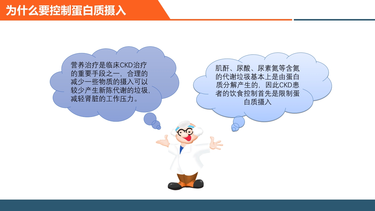 血透患者的日常管理PPT课件19