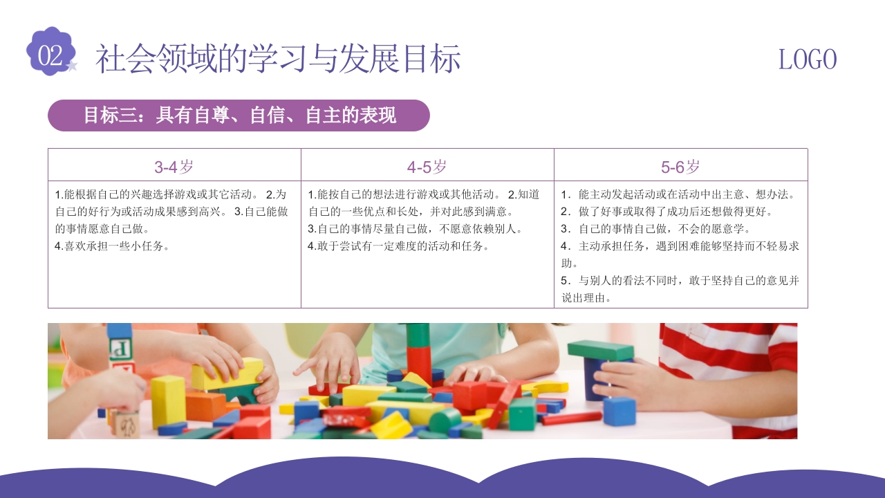 幼儿园社会领域教师培训PPT课件10
