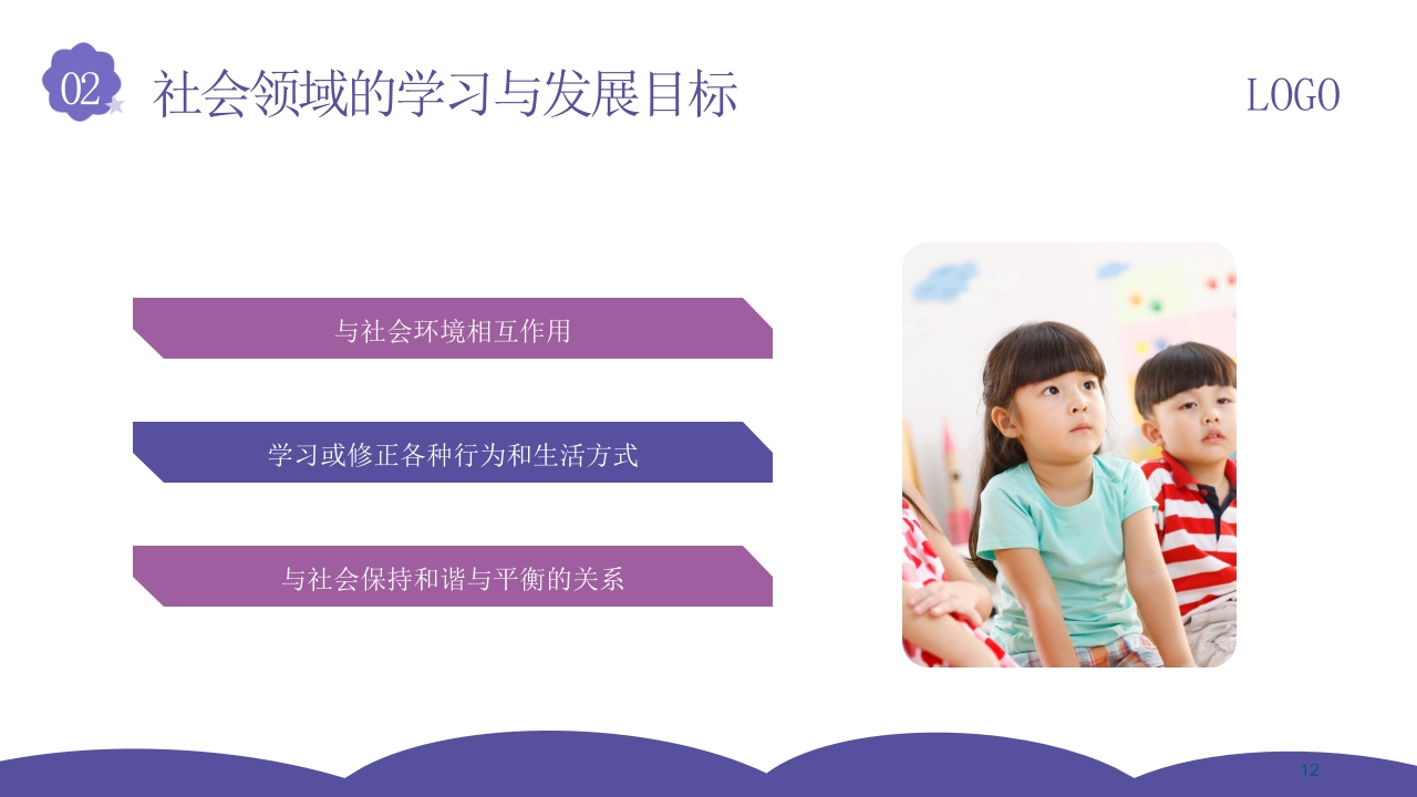 幼儿园社会领域教师培训PPT课件12