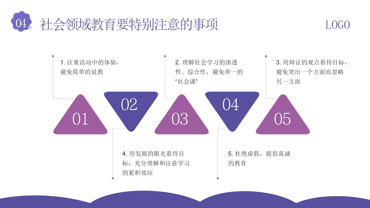 幼儿园社会领域教师培训PPT课件20