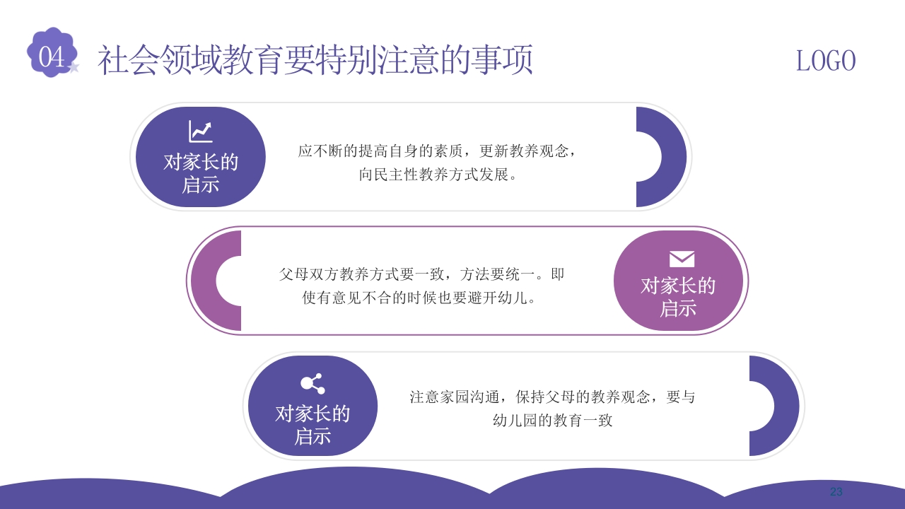 幼儿园社会领域教师培训PPT课件23