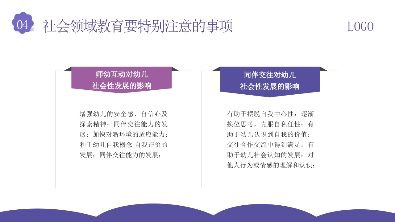 幼儿园社会领域教师培训PPT课件25