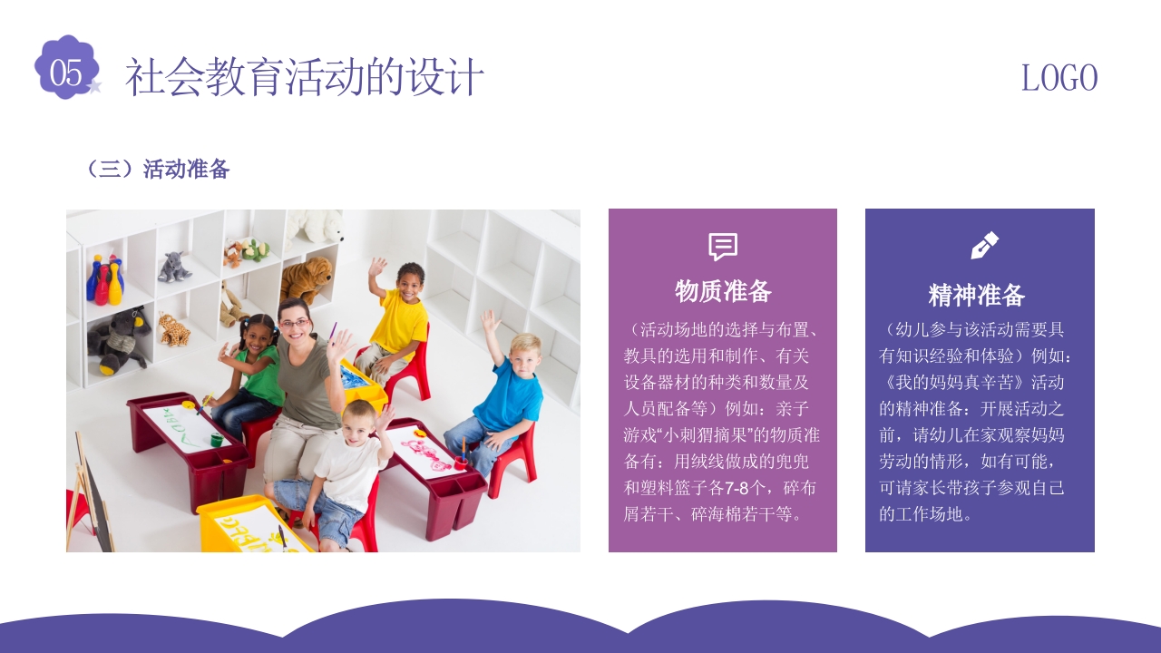 幼儿园社会领域教师培训PPT课件28