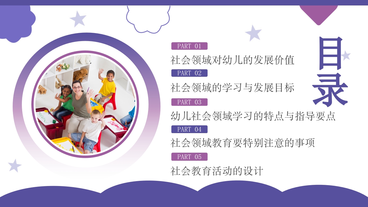 幼儿园社会领域教师培训PPT课件2
