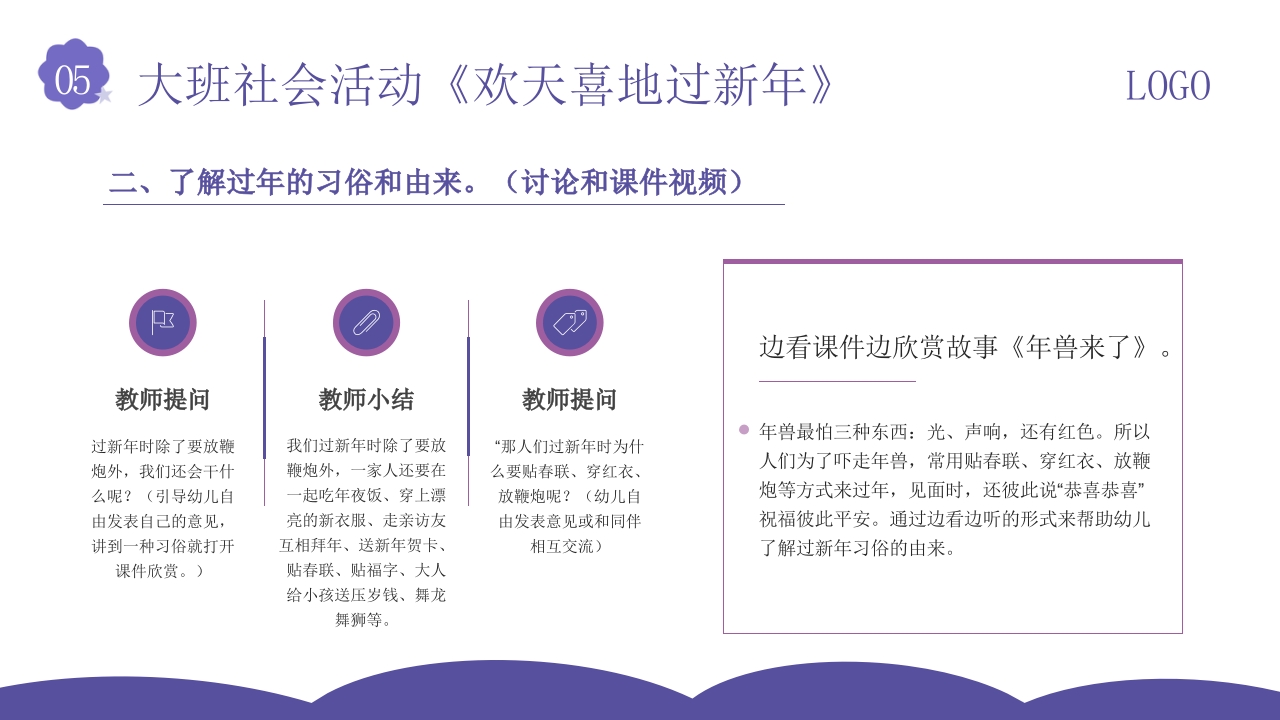 幼儿园社会领域教师培训PPT课件36