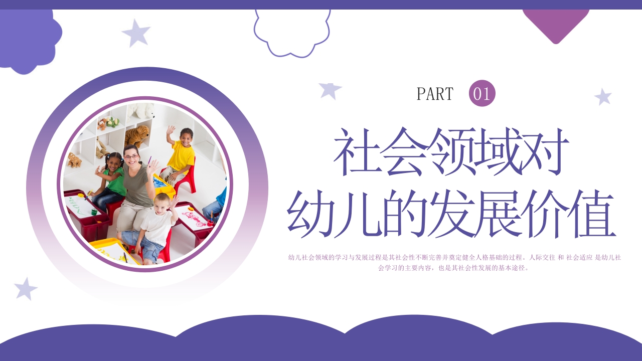 幼儿园社会领域教师培训PPT课件3