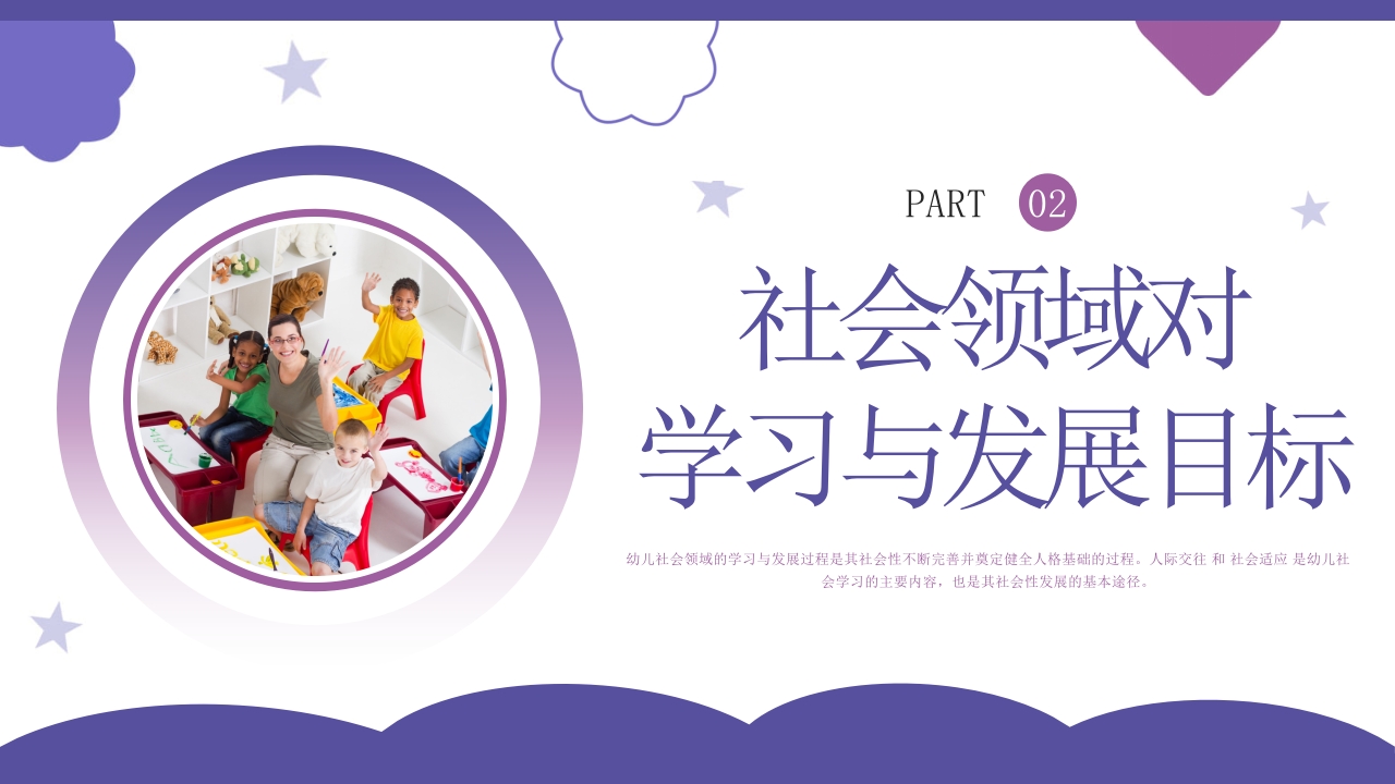 幼儿园社会领域教师培训PPT课件6
