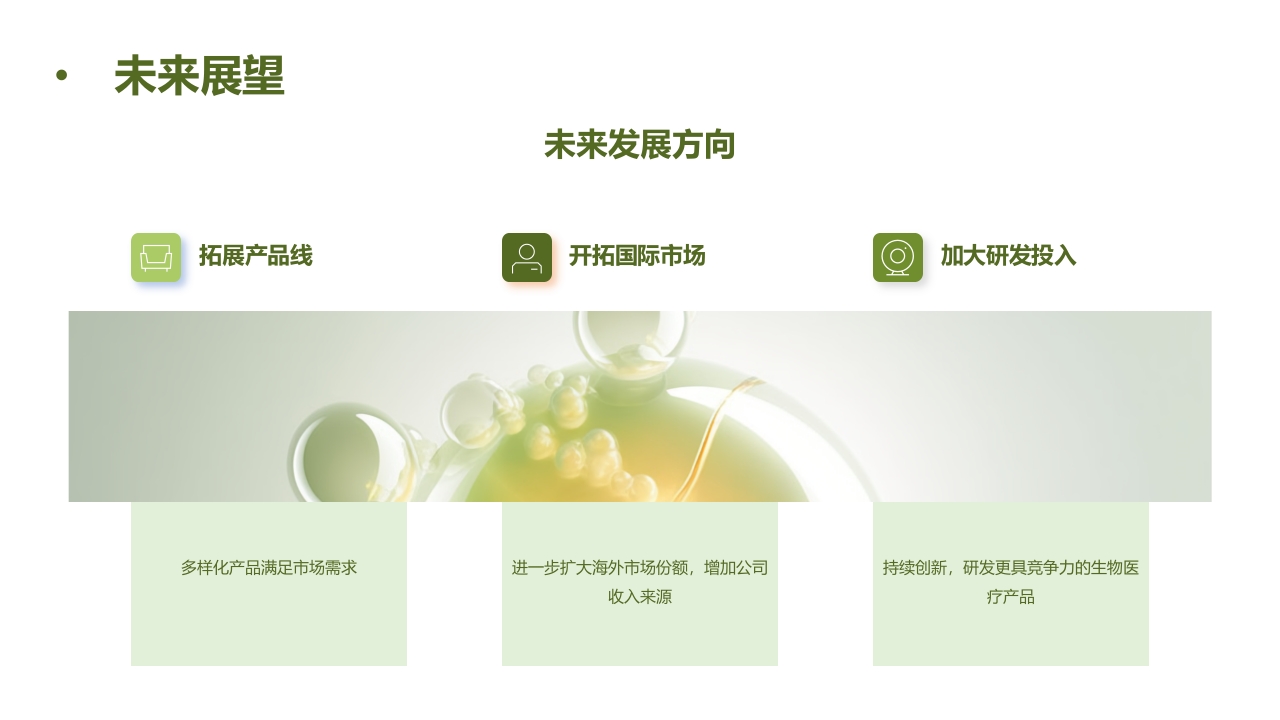 生物医疗行业年终总结PPT模板19