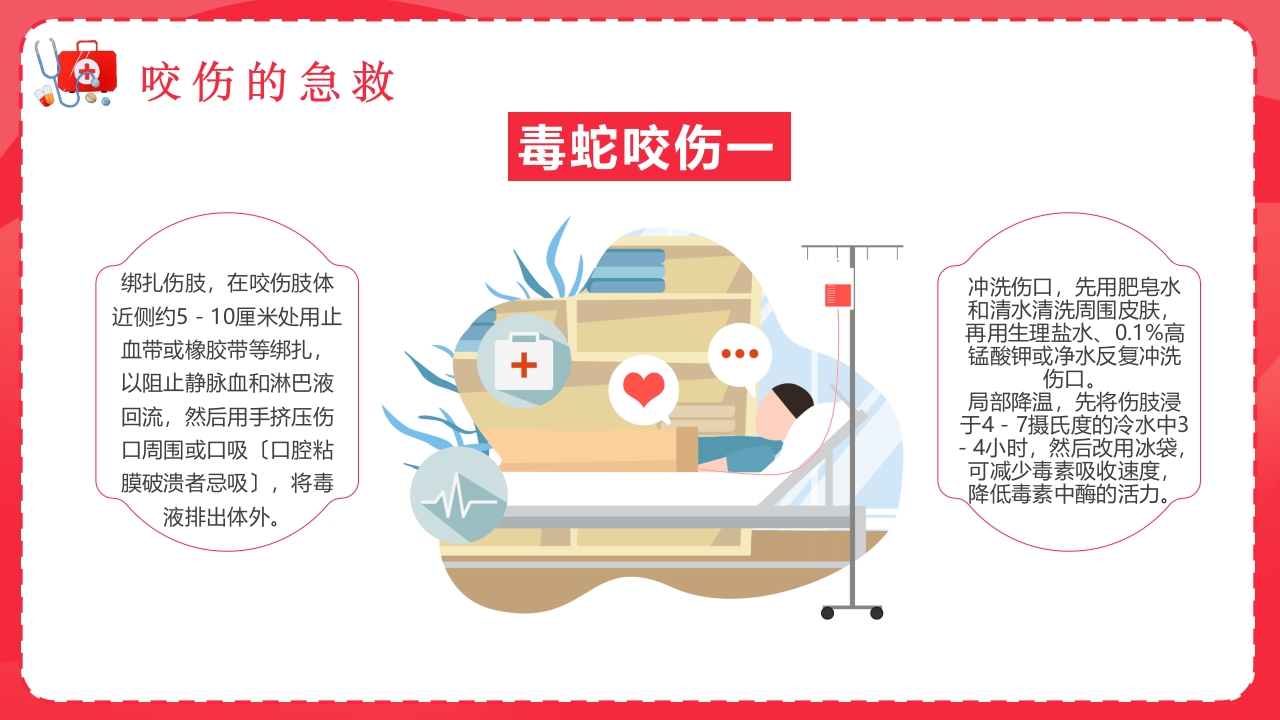 医疗急救知识宣传PPT课件11