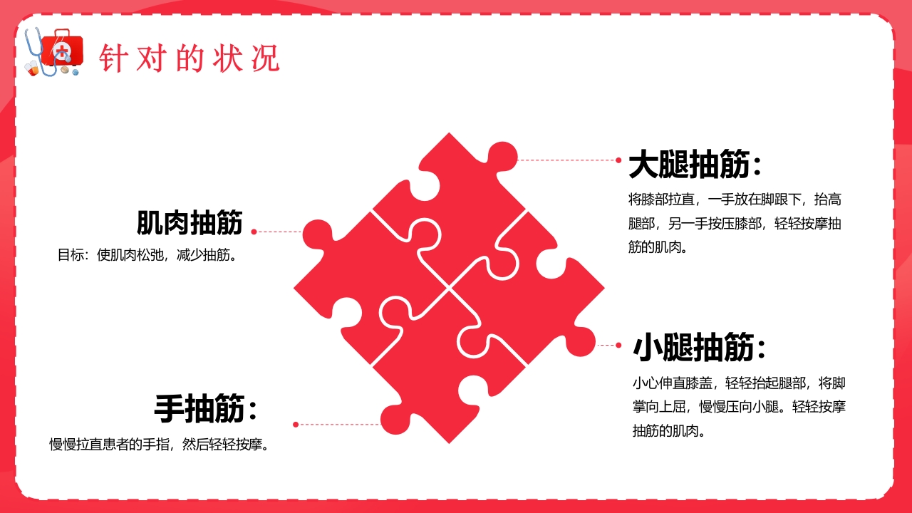 医疗急救知识宣传PPT课件15