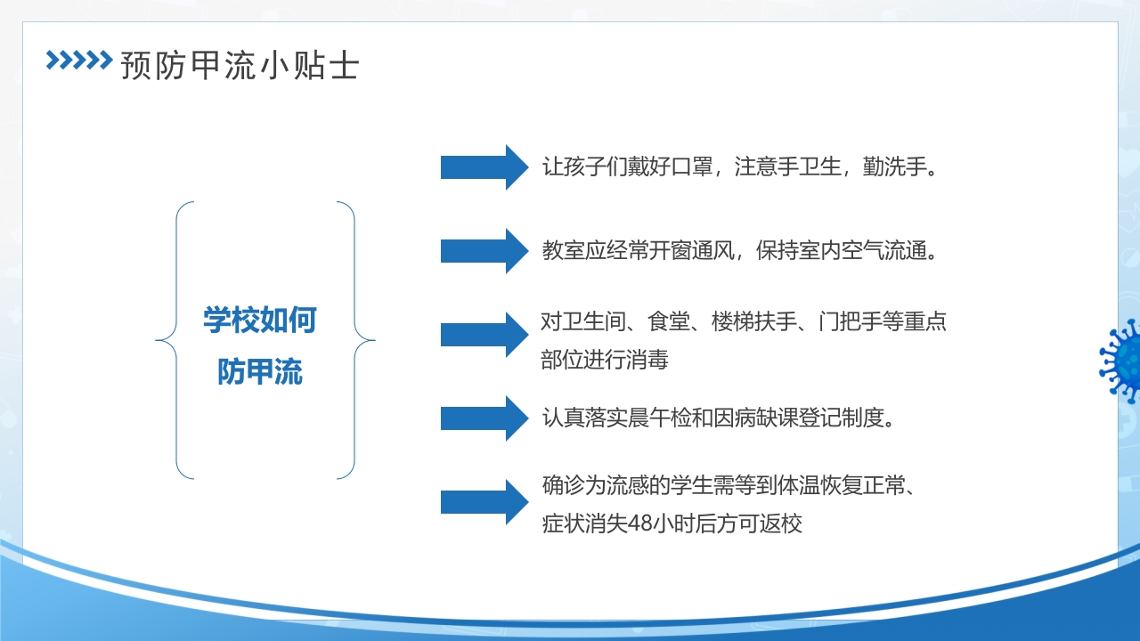 甲型流感病毒PPT课件25