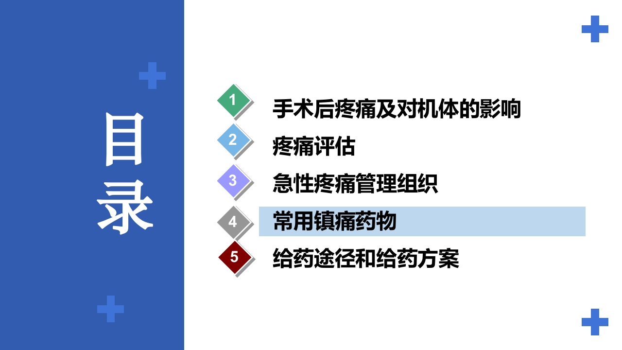 加速康复外科围术期管理之术后镇痛PPT课件16