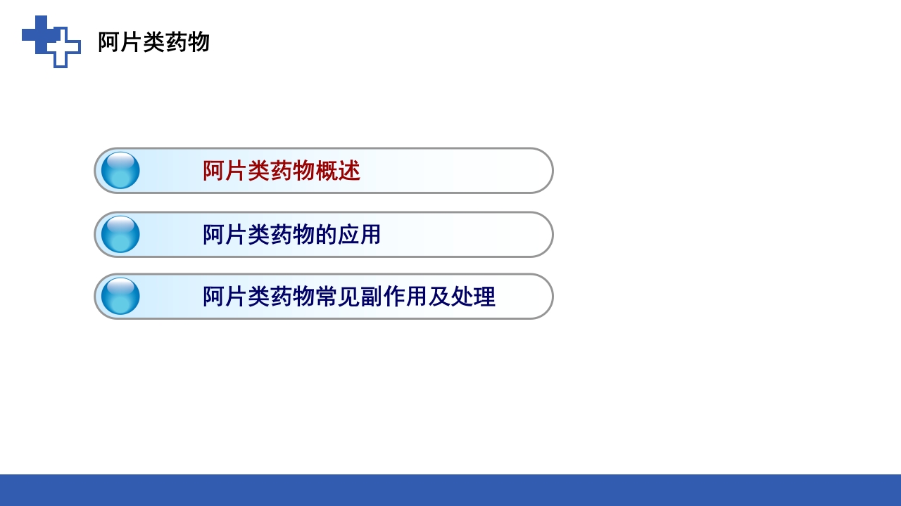 加速康复外科围术期管理之术后镇痛PPT课件24