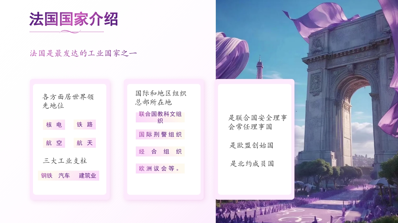 法国旅游文化介绍PPT课件5