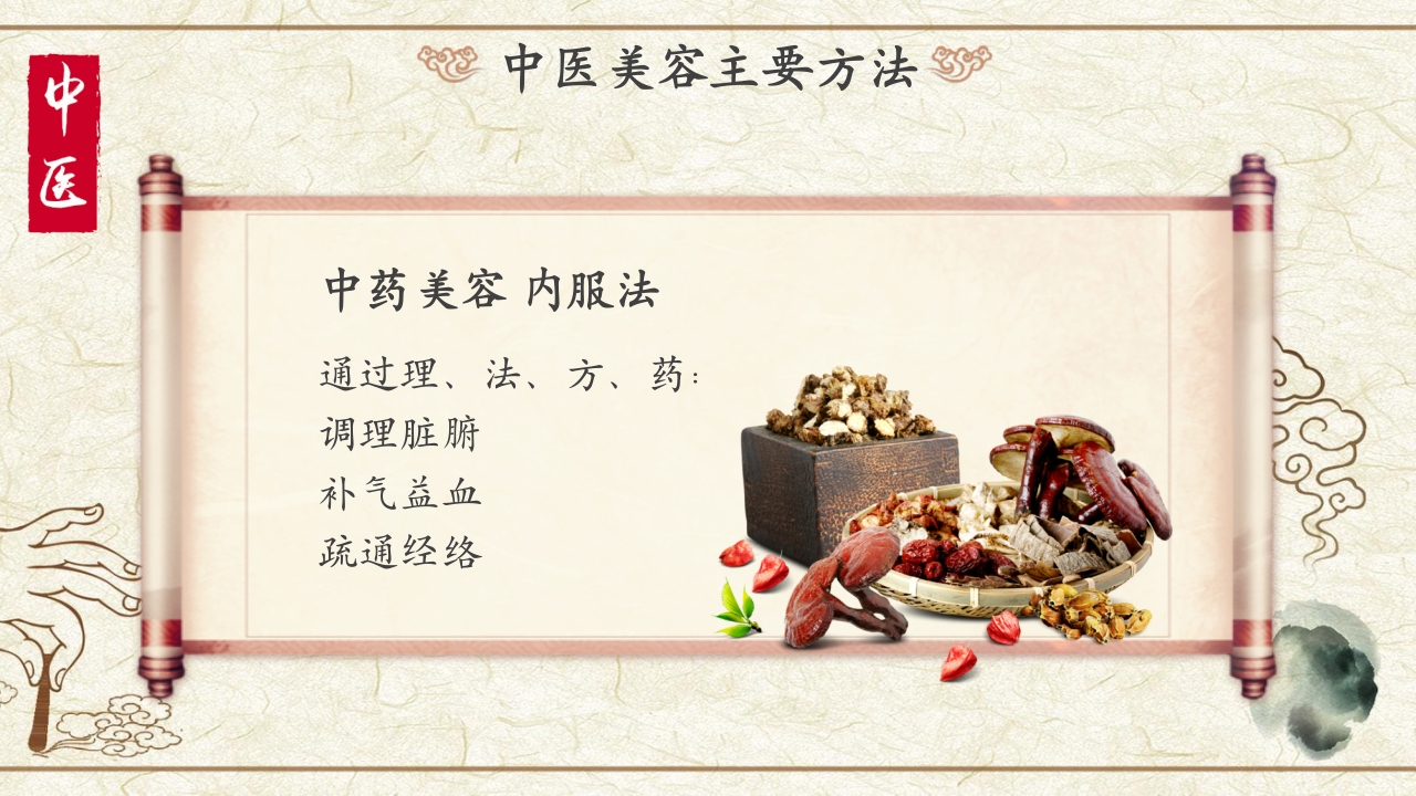 中国传统医学中医美容PPT课件10