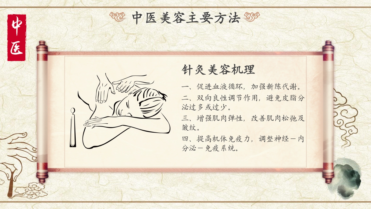 中国传统医学中医美容PPT课件15