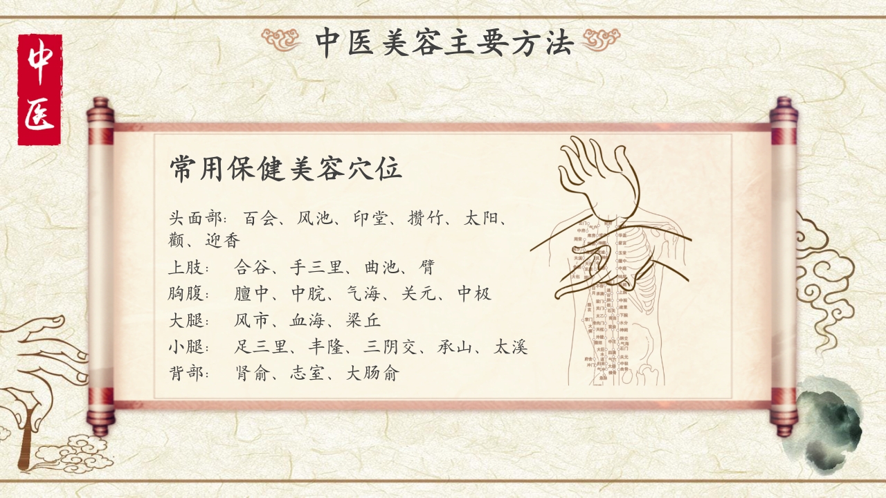 中国传统医学中医美容PPT课件19