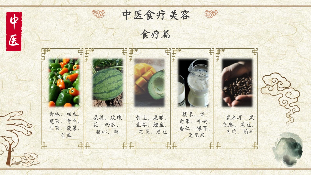 中国传统医学中医美容PPT课件25