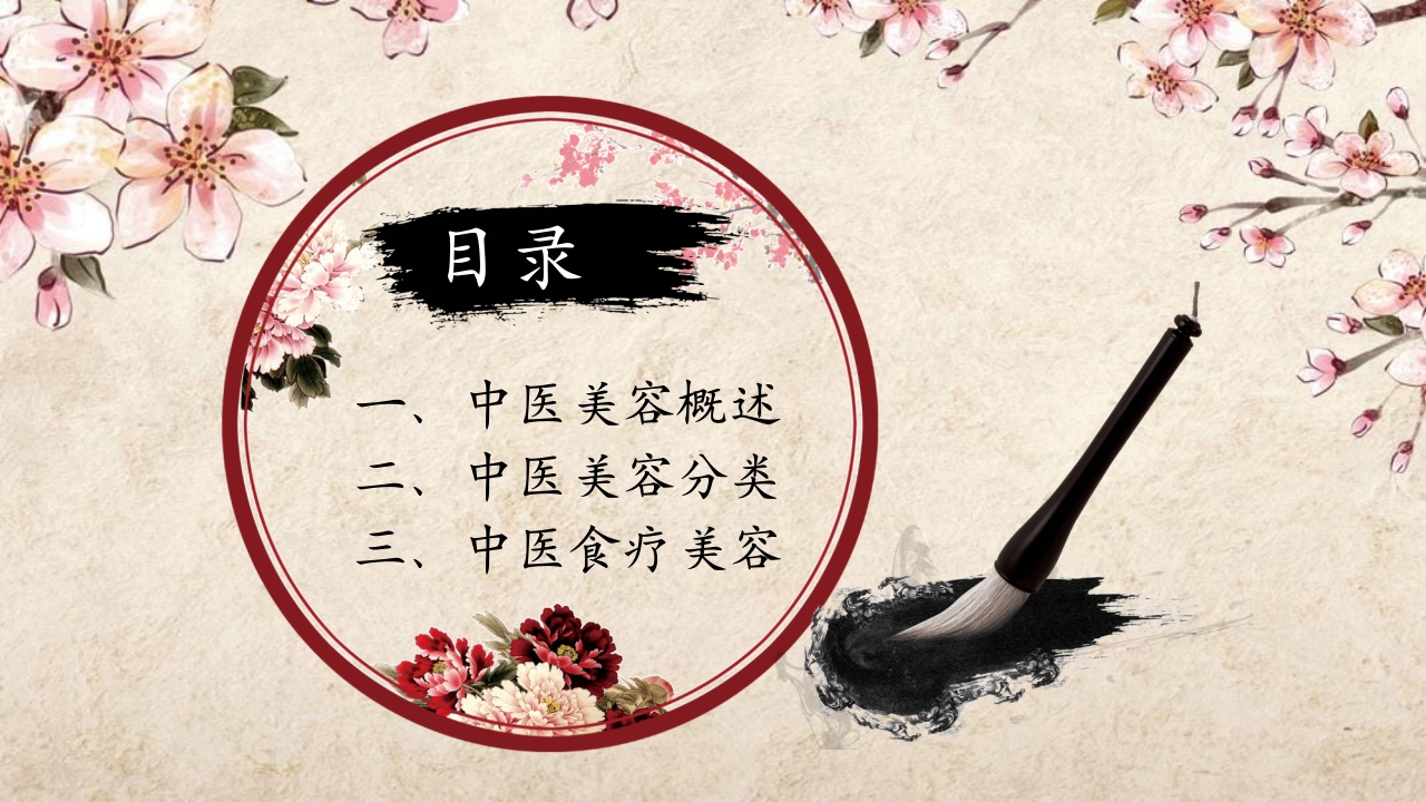 中国传统医学中医美容PPT课件2
