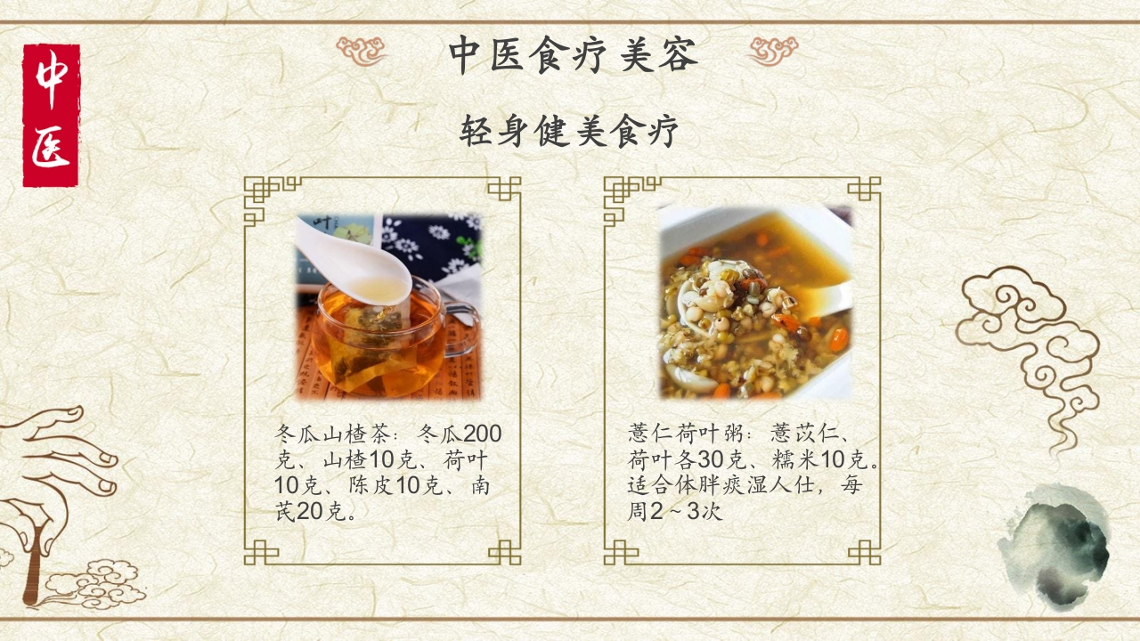 中国传统医学中医美容PPT课件30