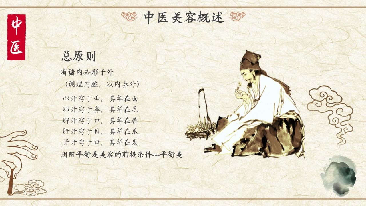 中国传统医学中医美容PPT课件5