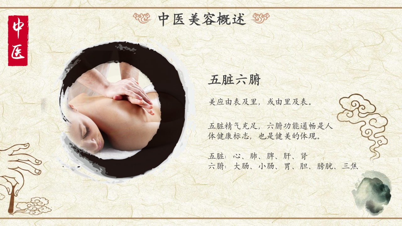 中国传统医学中医美容PPT课件6