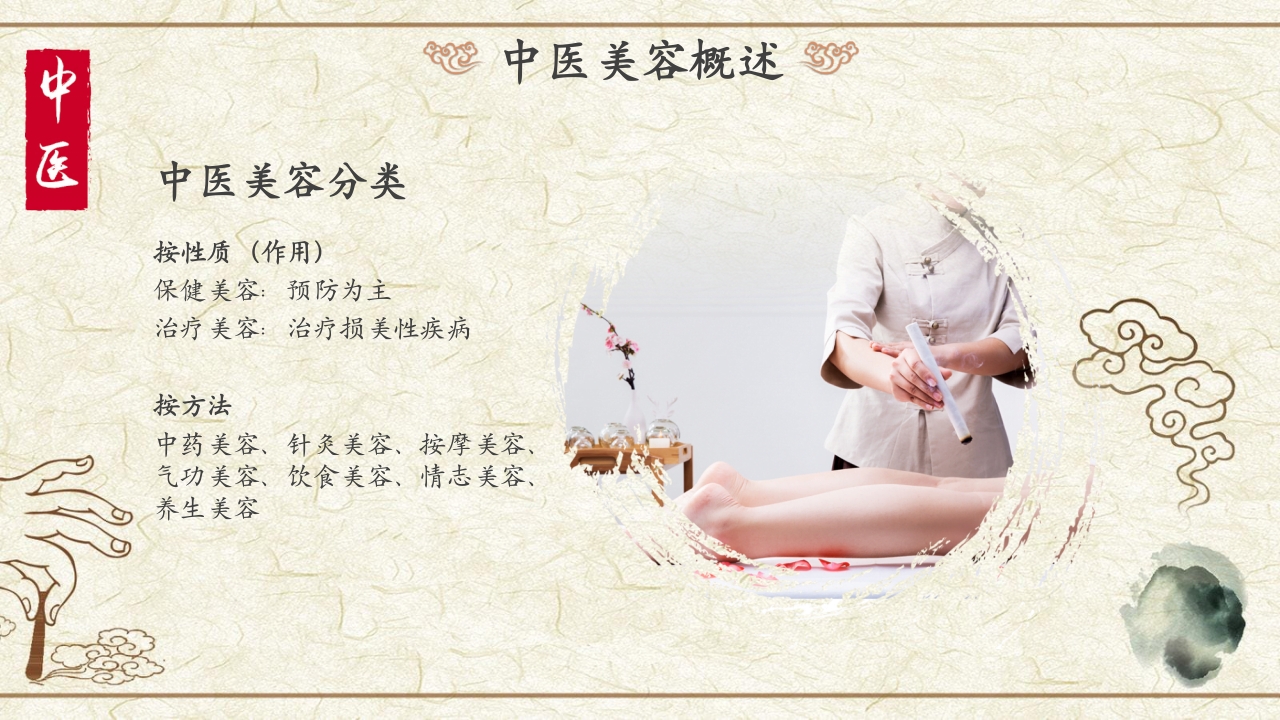中国传统医学中医美容PPT课件8
