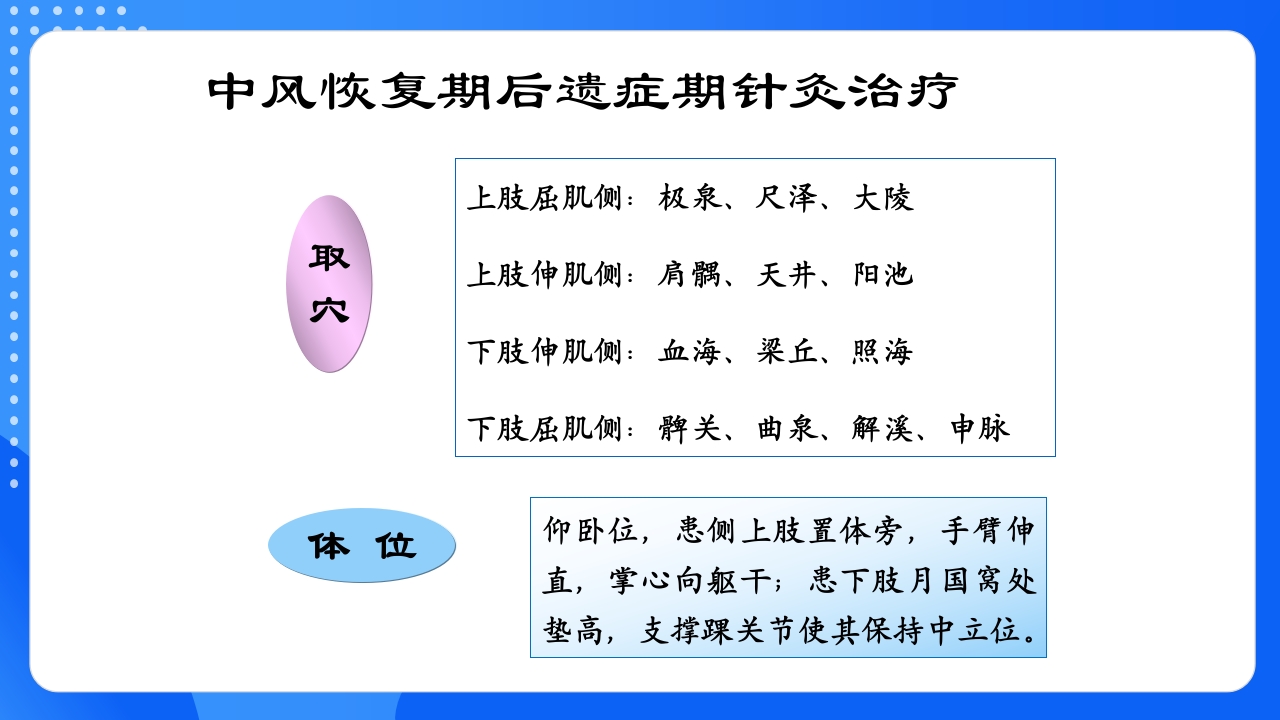 中风恢复期和后遗症期PPT课件18