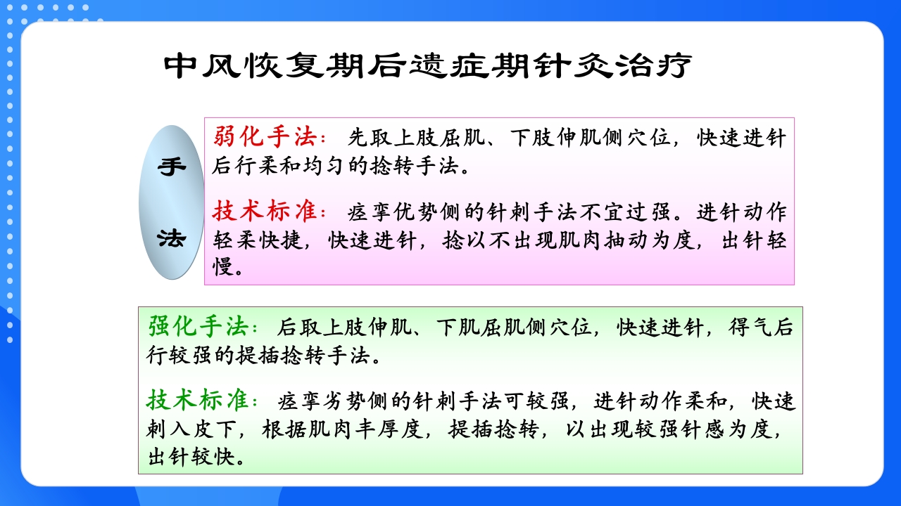 中风恢复期和后遗症期PPT课件19