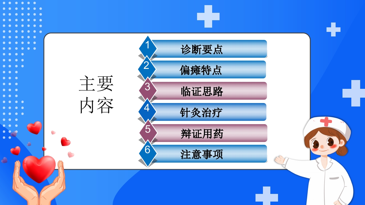 中风恢复期和后遗症期PPT课件2