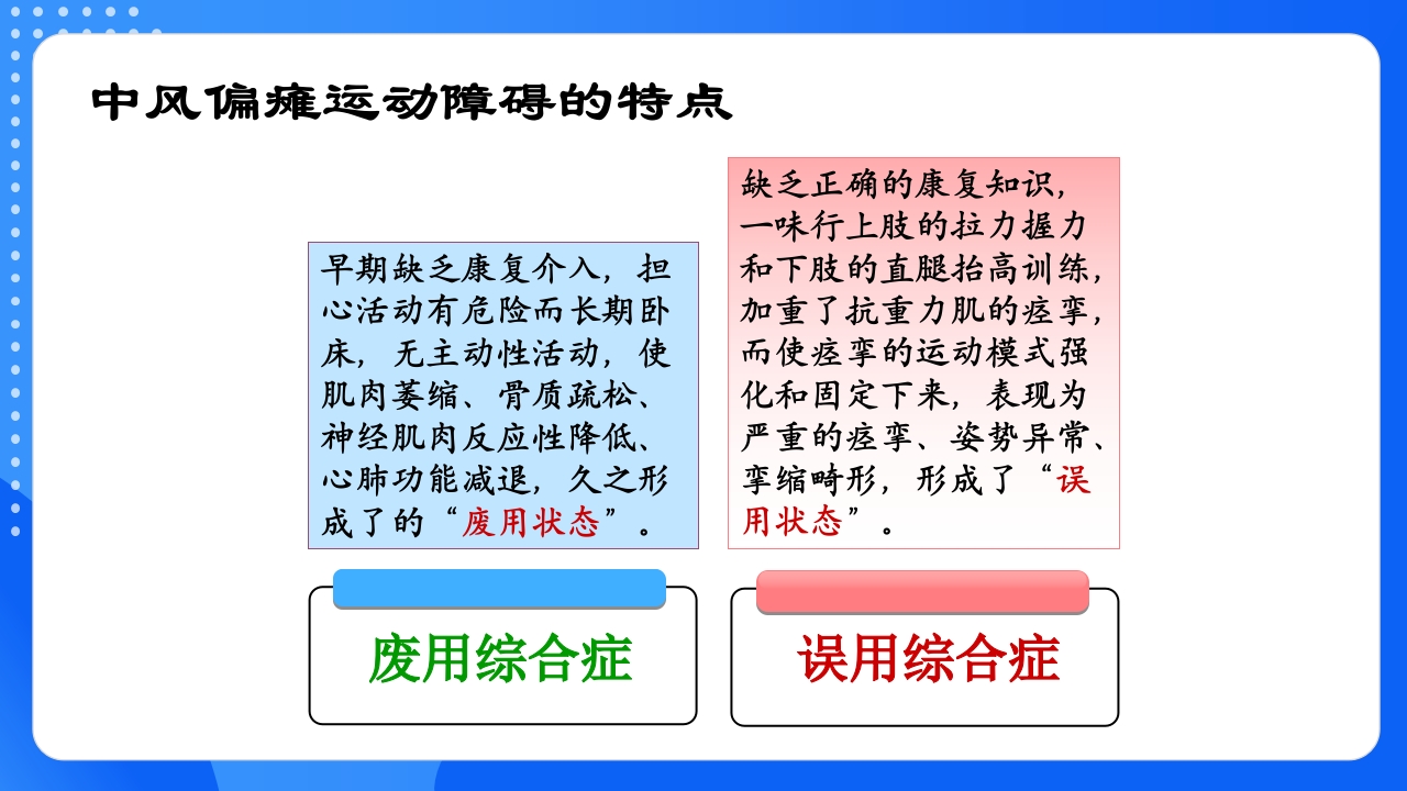 中风恢复期和后遗症期PPT课件8