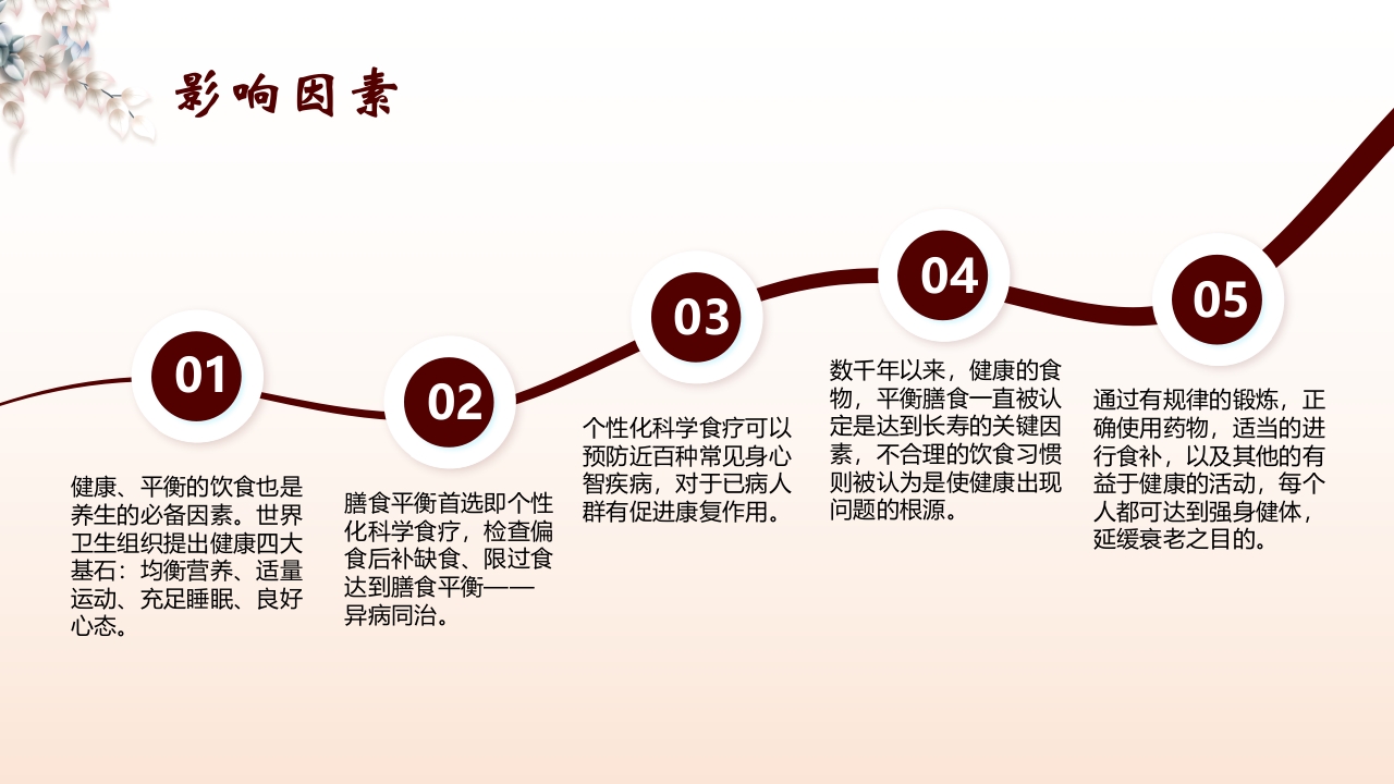 中医养生”科普宣传PPT课件11