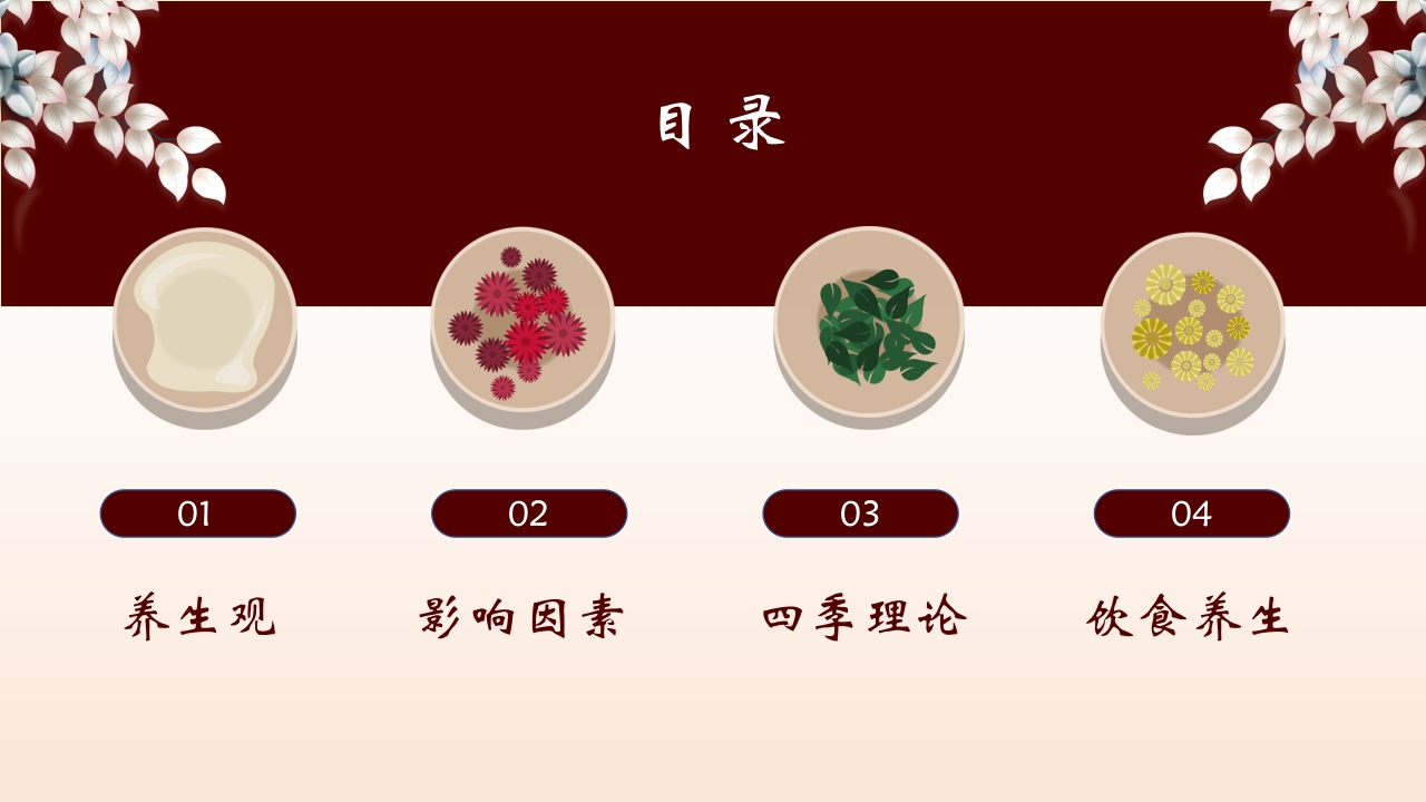 中医养生”科普宣传PPT课件2