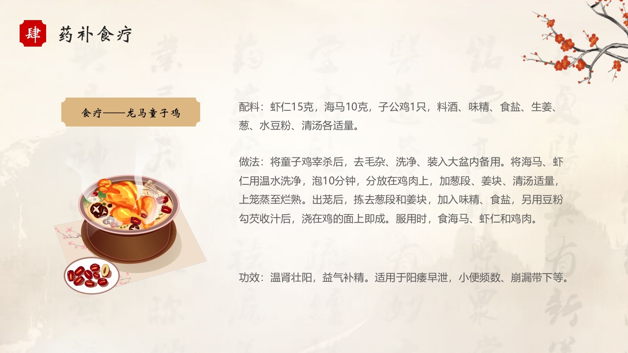 二十四节气之立冬养生PPT课件21