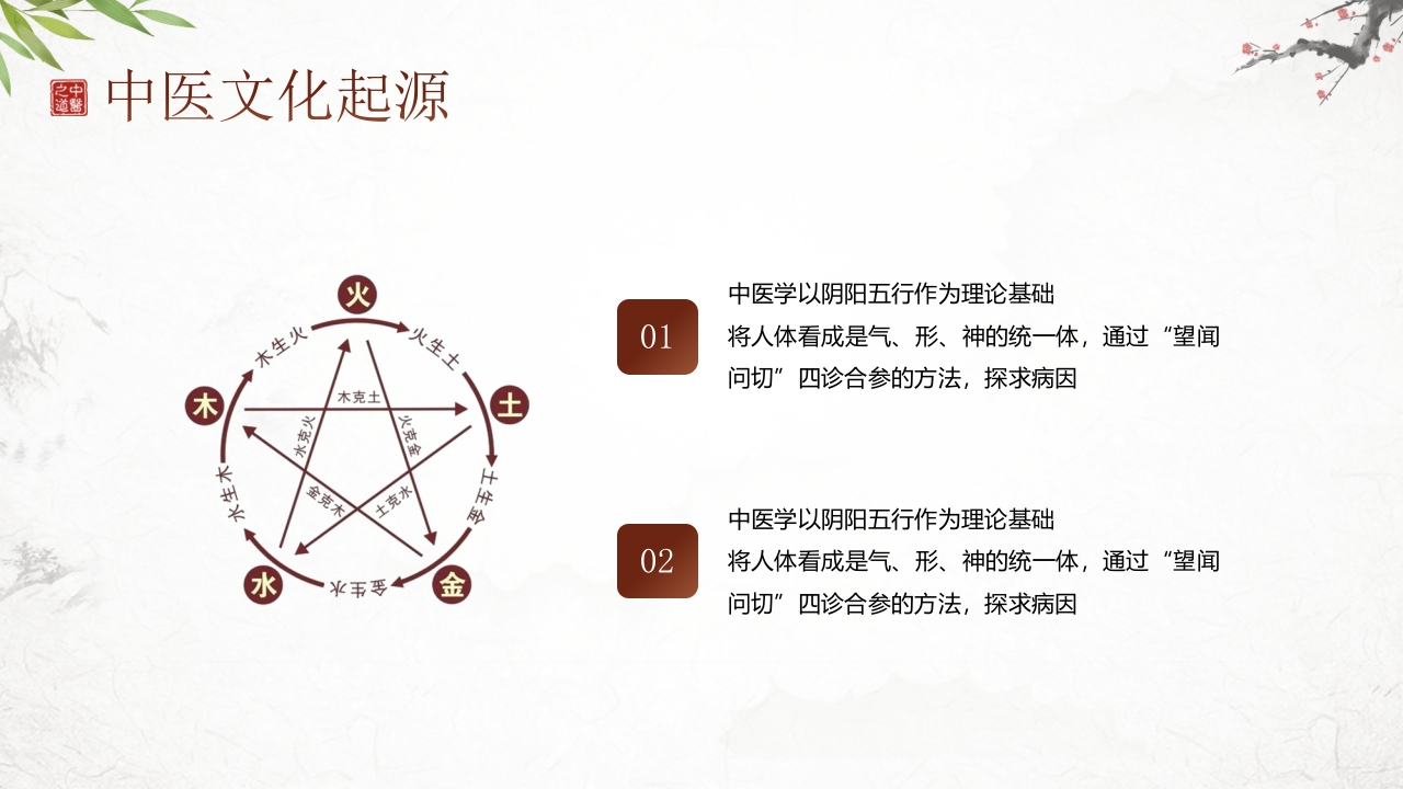 中医养生介绍PPT课件17