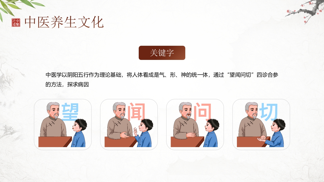 中医养生介绍PPT课件21