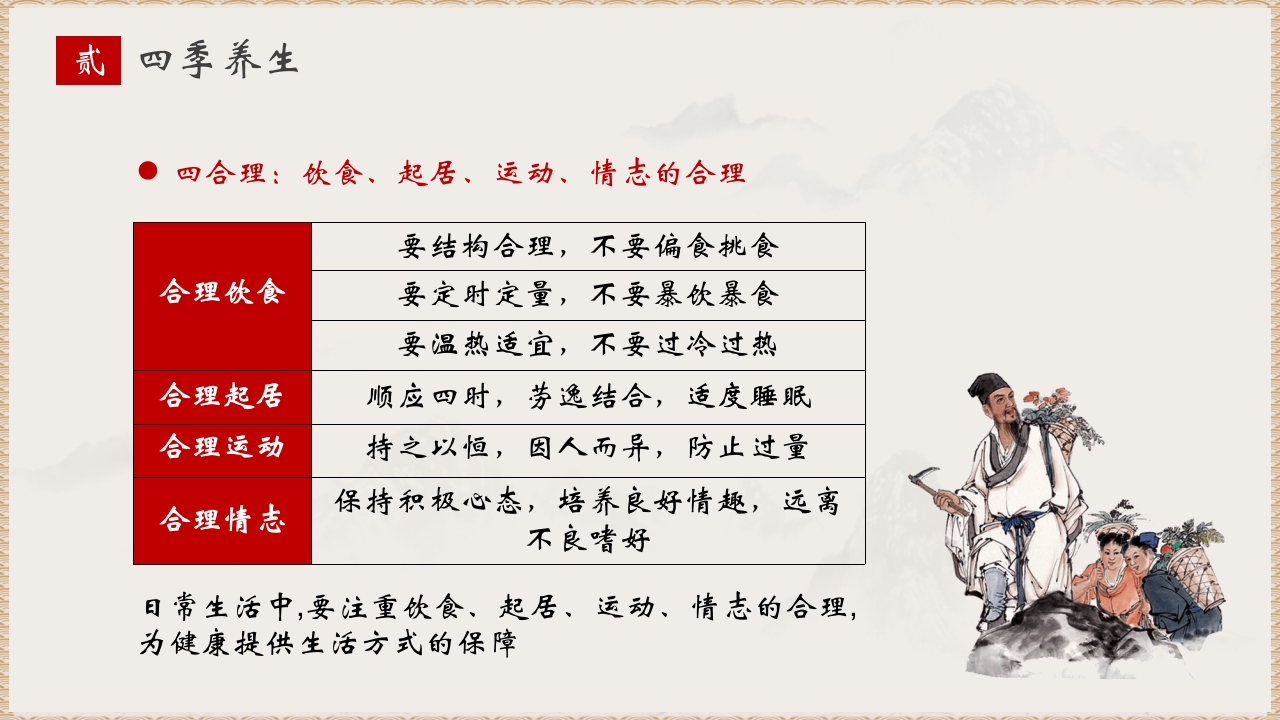 水墨中国风中医养生PPT课件15