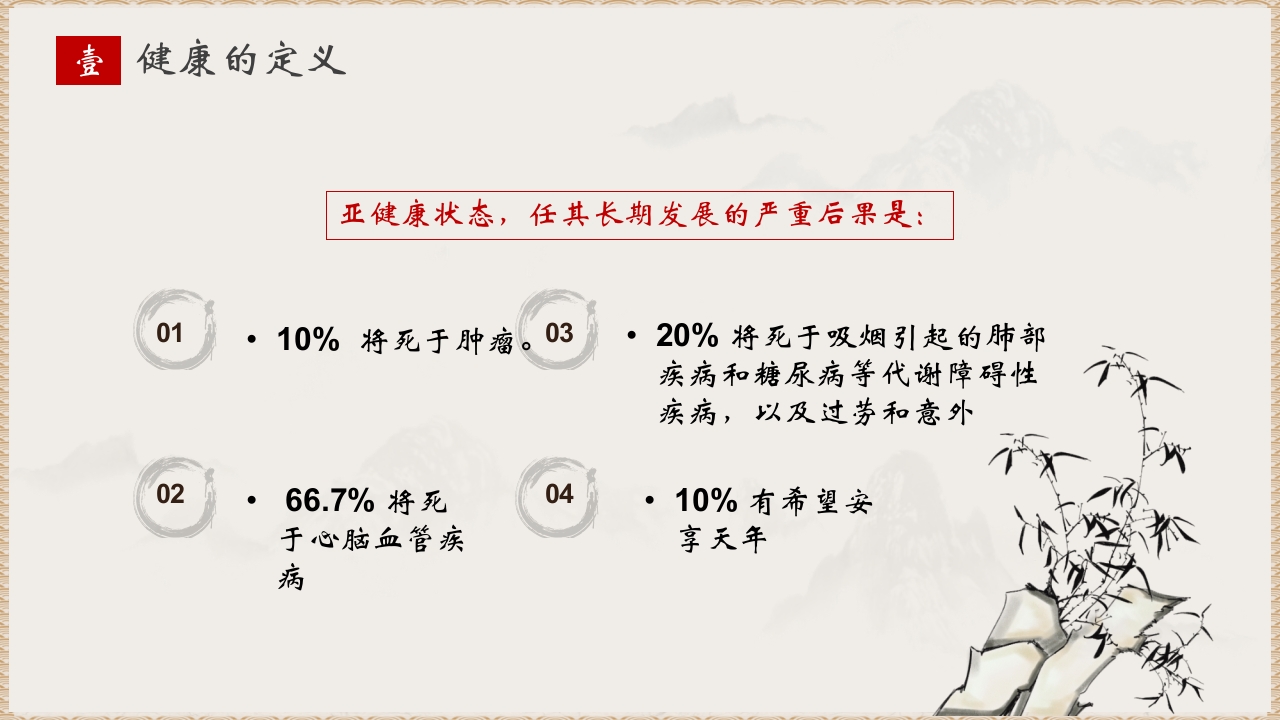水墨中国风中医养生PPT课件7