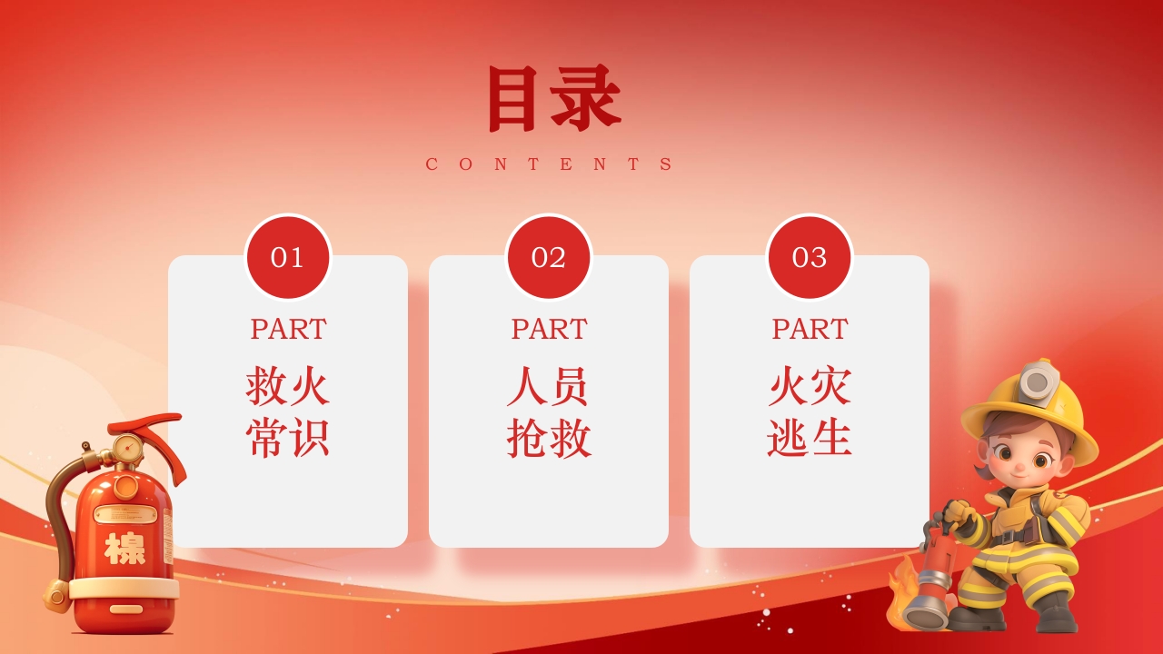 火灾逃生自救知识培训PPT课件2