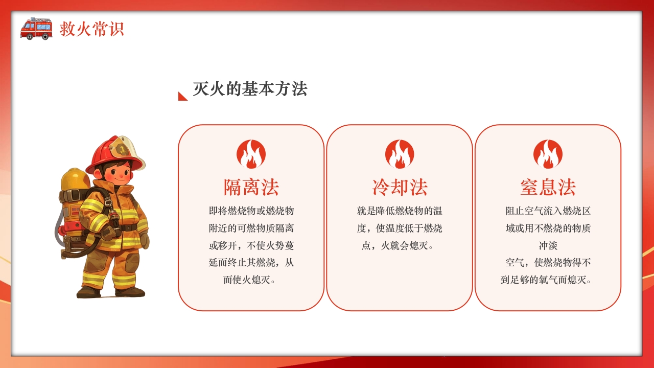 火灾逃生自救知识培训PPT课件5